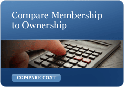 membership to ownership