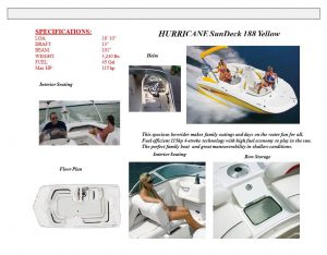 Hurricane 188 SS Yellow Yellow Spec Sheet2014
