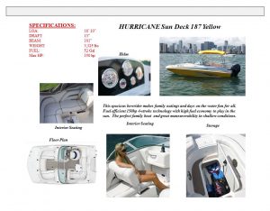 Hurricane 187 SD Yellow Spec Sheet2014